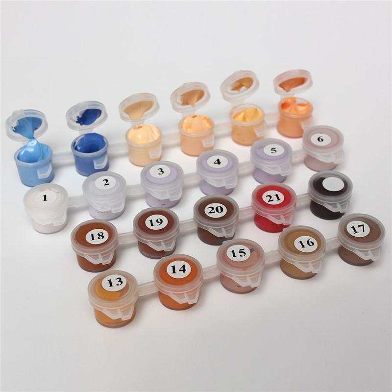 Paint by Number Kits Canvas Decoration Paint by Number Kits Canvas Decoration