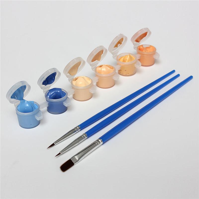 Paint by Number Kits Canvas Decoration Paint by Number Kits Canvas Decoration