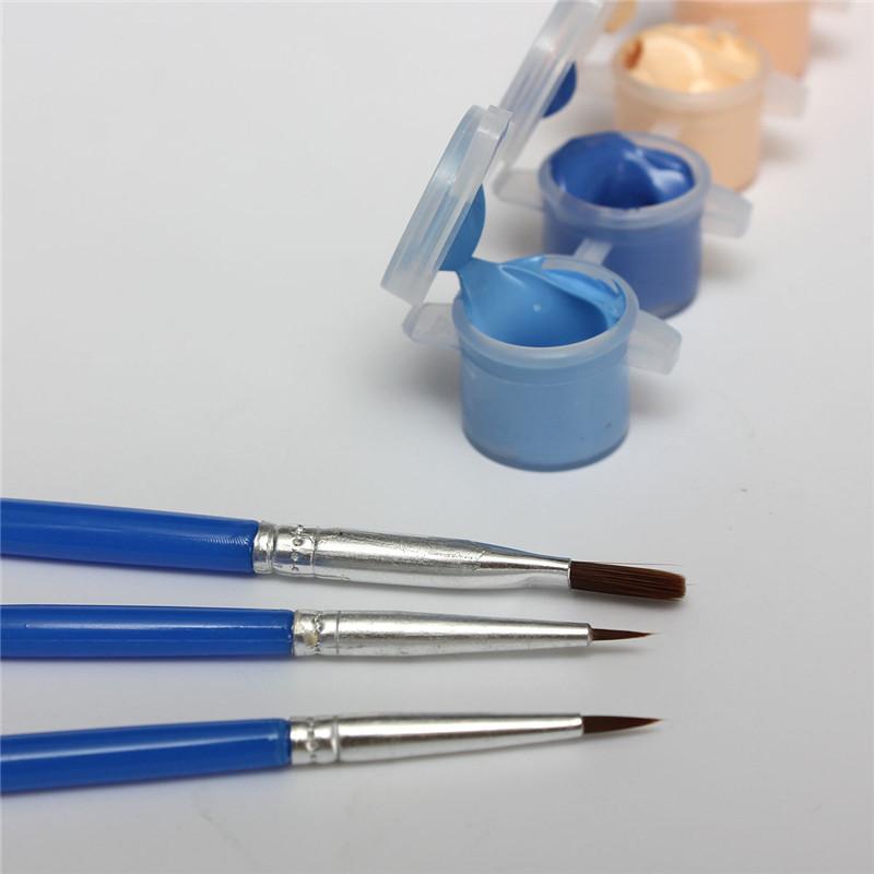 Paint by Number Kits Canvas Decoration Paint by Number Kits Canvas Decoration