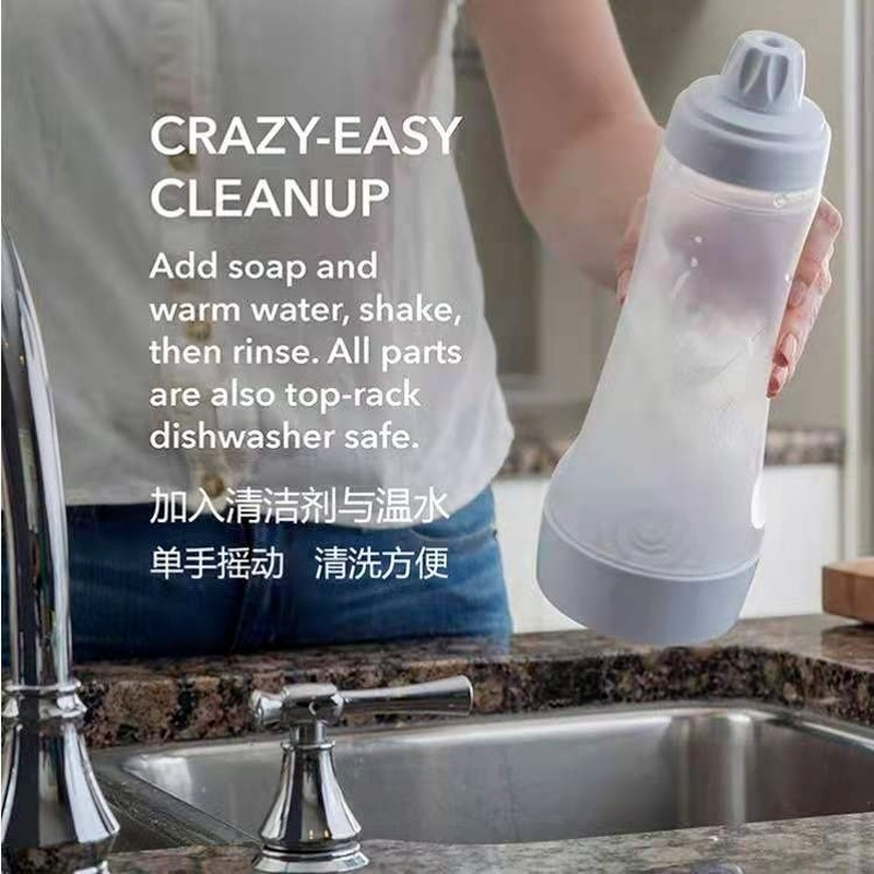 Pancake Squeeze Bottle Batter Shaker Pancake Squeeze Bottle Batter Shaker