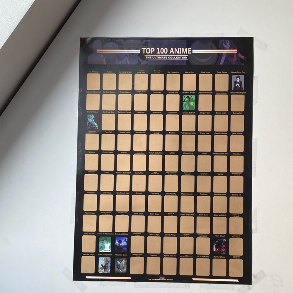 Paper Anime Scratch Off Poster