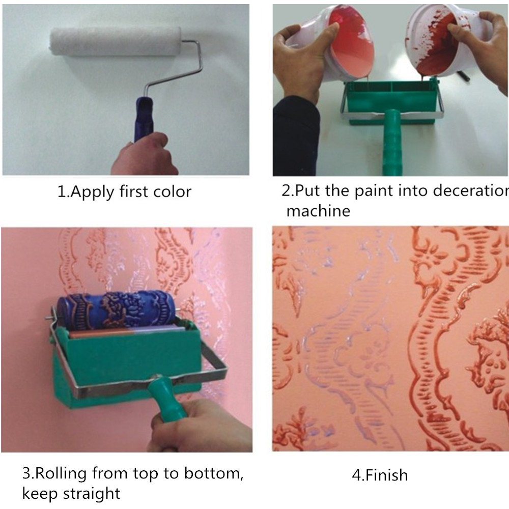 Patterned Paint Roller Reusable Roll Patterned Paint Roller Reusable Roll