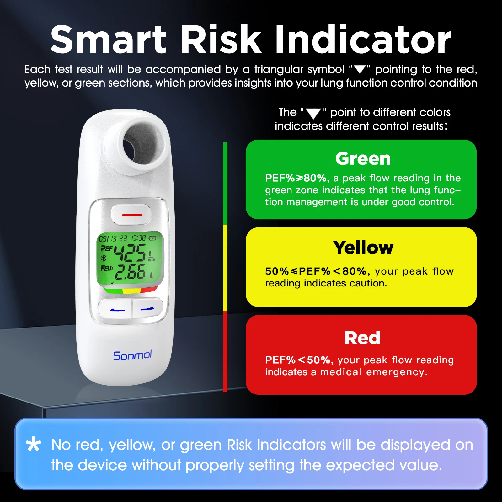 Peak Flow Meter Digital Home Spirometer with Bluetooth for Asthma COPD Test PEF and FEV1 Smart Personal Portable