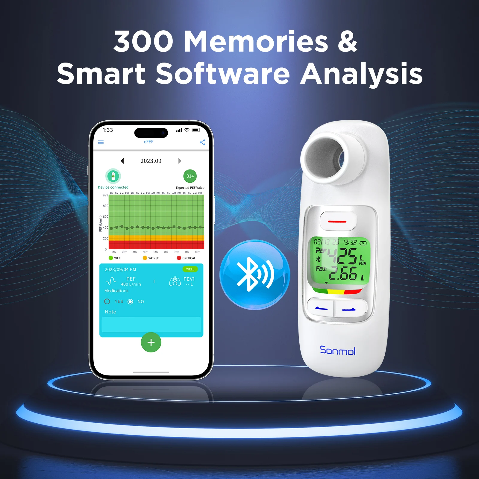 Peak Flow Meter Digital Home Spirometer with Bluetooth for Asthma COPD Test PEF and FEV1 Smart Personal Portable