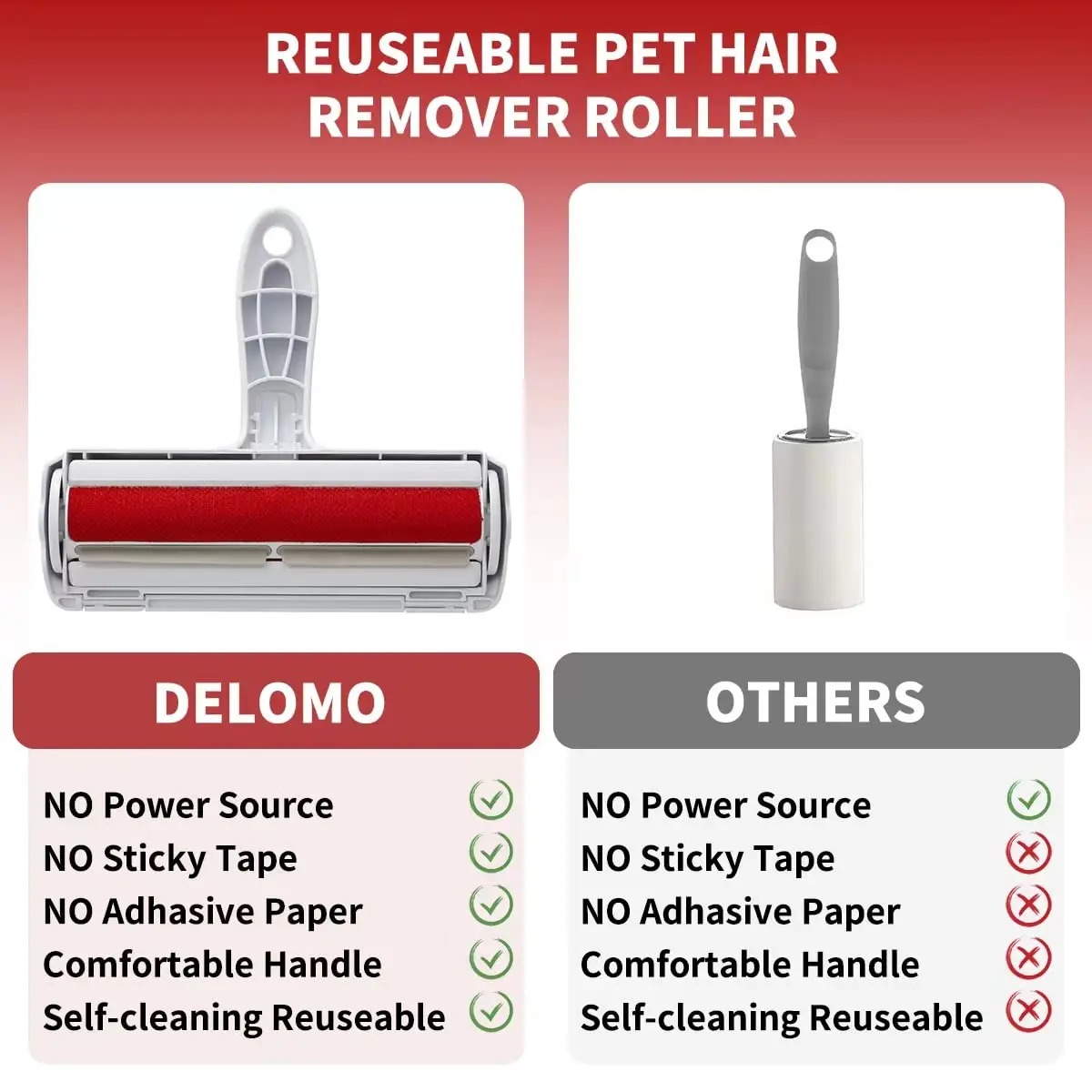 Pet Hair Remover Roller – Dog and Cat Fur Remover with Self-Cleaning Base – Efficient Animal Hair Removal Tool