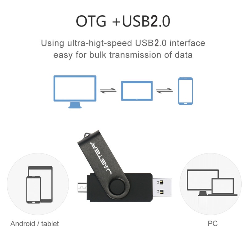 Phone Flash Drive Plug and Play Phone Flash Drive Plug and Play