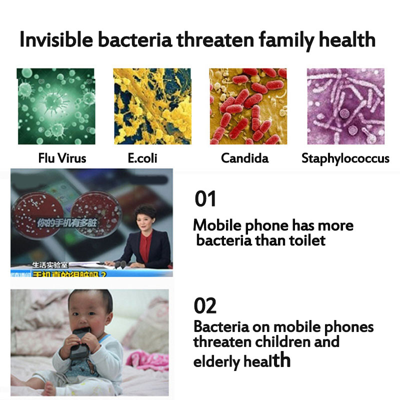 Phone Sanitizer UV Disinfectant Box Phone Sanitizer UV Disinfectant Box