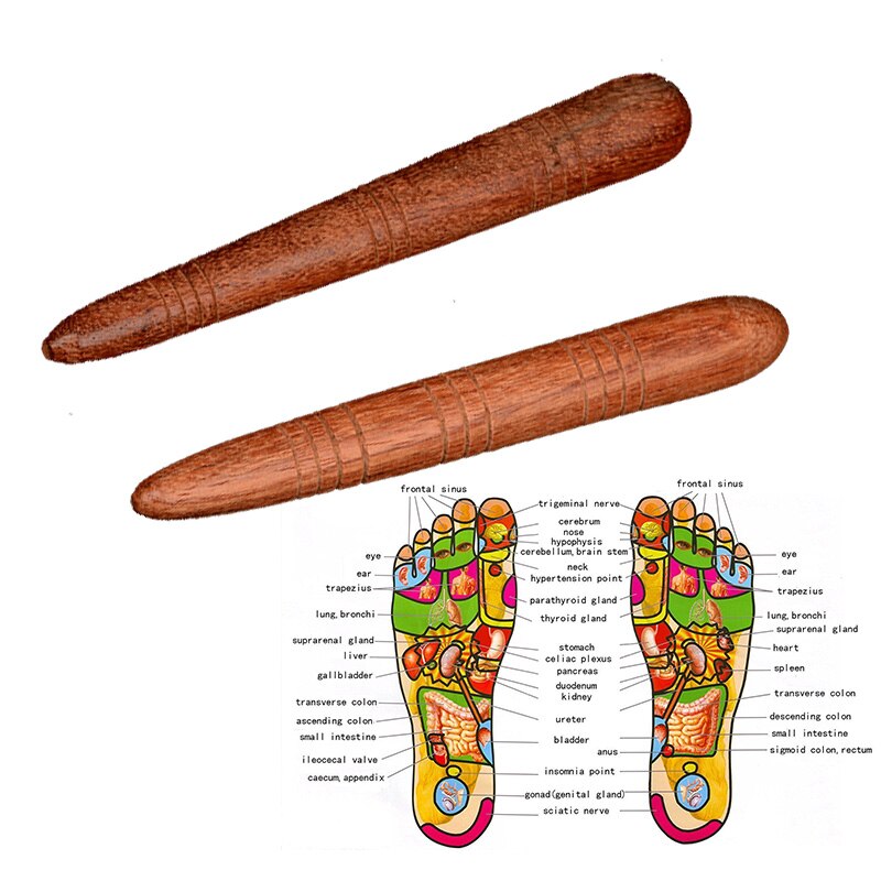 Physiotherapy Wooden Foot Massage Sticks (2 pcs) Physiotherapy Wooden Foot Massage Sticks (2 pcs)