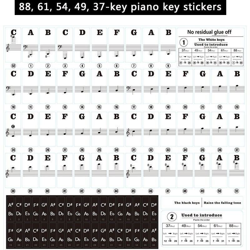 Piano Keyboard Stickers PVC Stickers