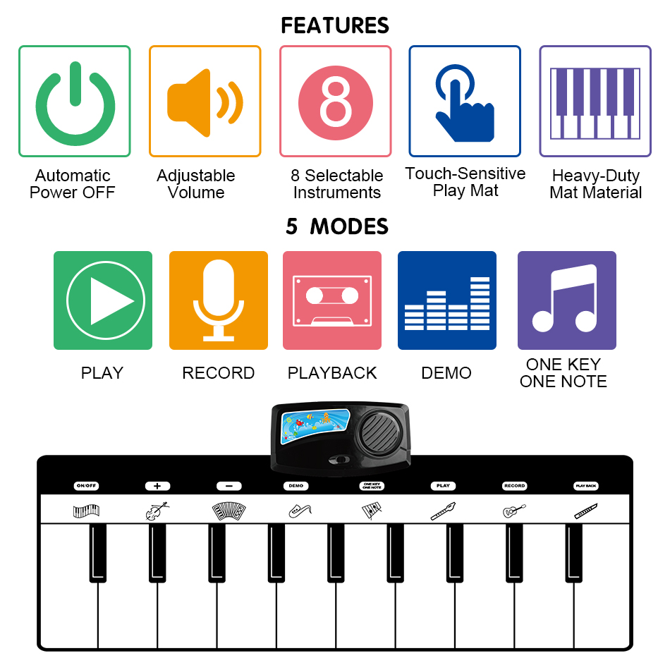Piano Mat Children's Educational Toys