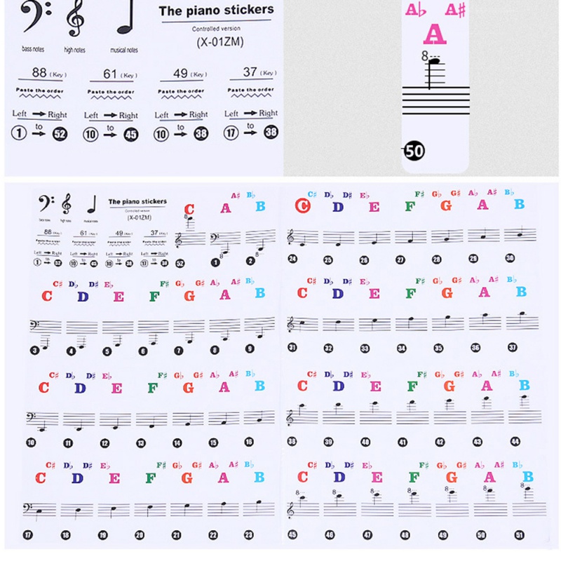 Piano Stickers Training Keyboards Notes Piano Stickers Training Keyboards Notes