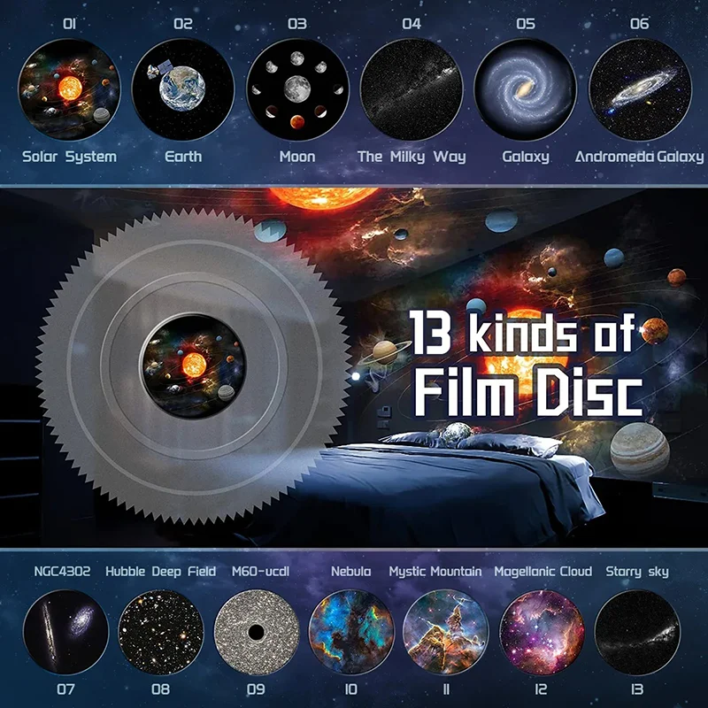 Planetarium Star Projector Galaxy Globe Projector 13 Films to Fulfill Fantasies of the Stars Ultimate Romance for the Planetarium Star Projector Galaxy Globe Projector 13 Films to Fulfill Fantasies of the Stars Ultimate Romance for the