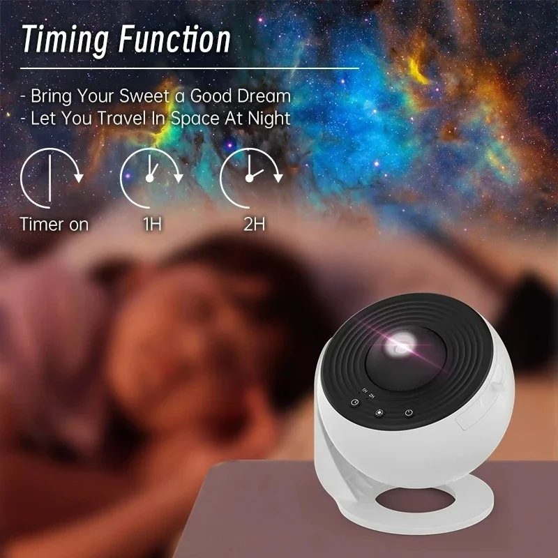 Planetarium Star Projector Galaxy Globe Projector 13 Films to Fulfill Fantasies of the Stars Ultimate Romance for the Planetarium Star Projector Galaxy Globe Projector 13 Films to Fulfill Fantasies of the Stars Ultimate Romance for the