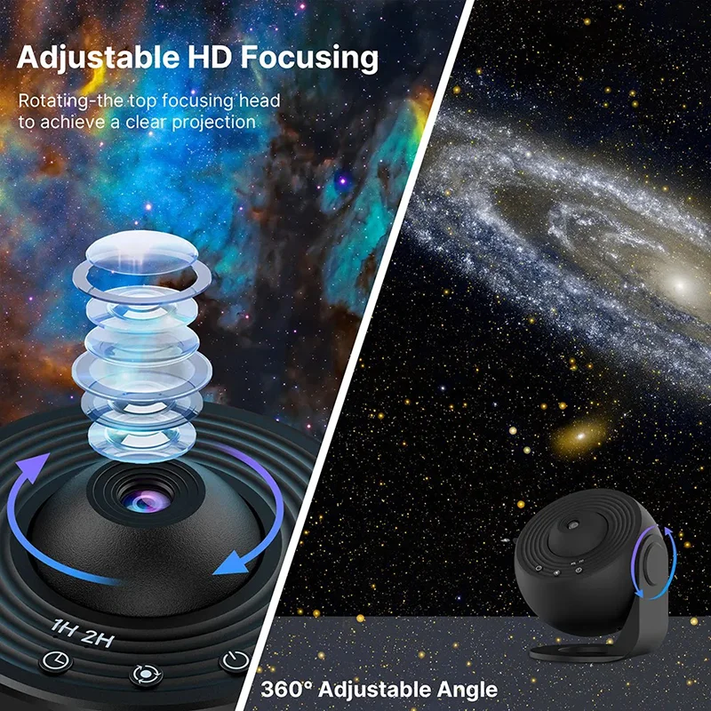 Planetarium Star Projector Galaxy Globe Projector 13 Films to Fulfill Fantasies of the Stars Ultimate Romance for the Planetarium Star Projector Galaxy Globe Projector 13 Films to Fulfill Fantasies of the Stars Ultimate Romance for the