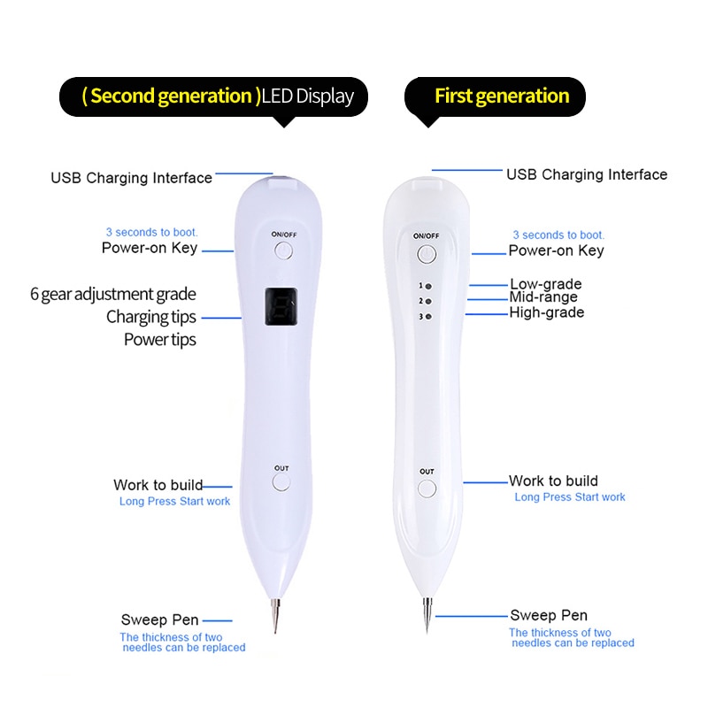 Plasma Pen Face Laser Skin Care Machine Plasma Pen Face Laser Skin Care Machine