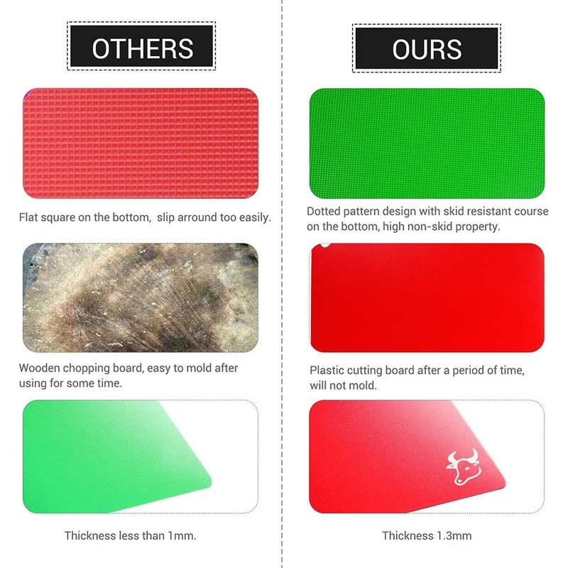 Plastic Chopping Board Set Plastic Chopping Board Set