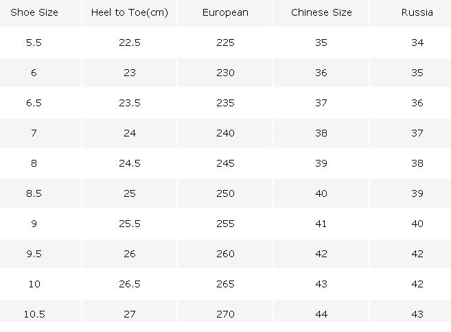 Platform Sandals Ladies Fashion Footwear