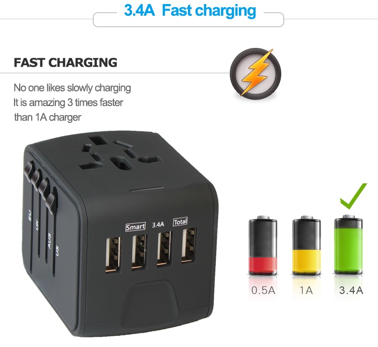 Plug Adapter Universal Travel Outlet Plug Adapter Universal Travel Outlet