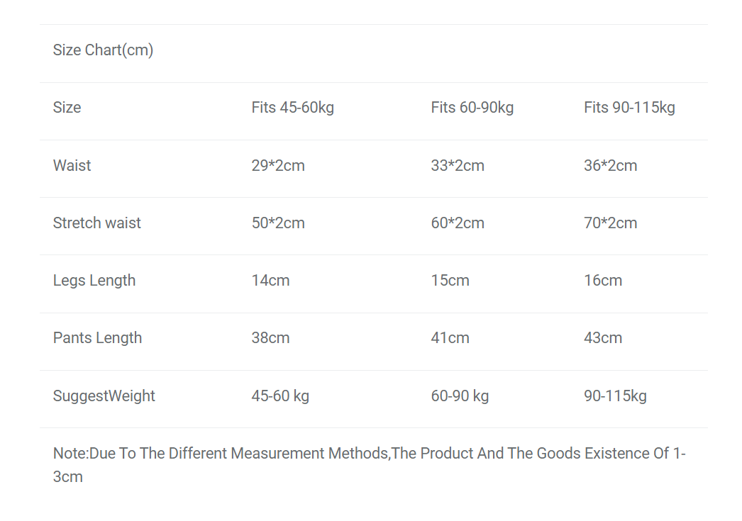 Plus Size Shorts Under Skirt Sexy Lace Anti Chafing Thigh Safety Shorts Ladies Pants Underwear Large Size Safety Pants