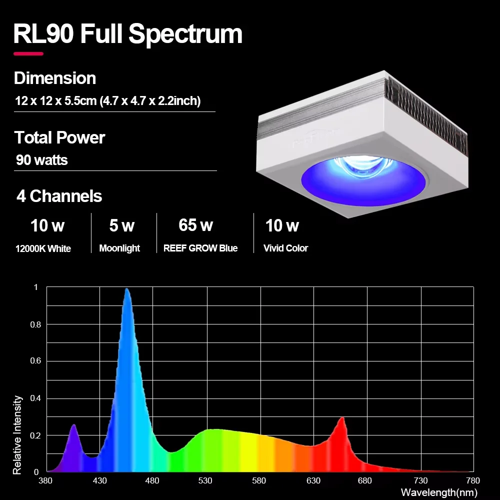 PopBloom RL90 WiFi Led Aquarium Light Full Spectrum, Reef Light Aquarium Saltwater Coral Growing Marine Aquarium Tank