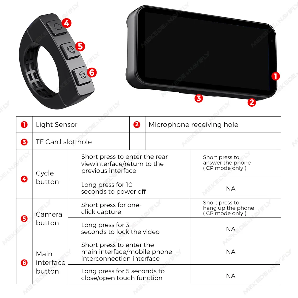 Portable 6.25 inch IP67 Waterproof Motorcycle GPS Navigation Wireless Carplay Android Auto DVR Drive Recorder Moto