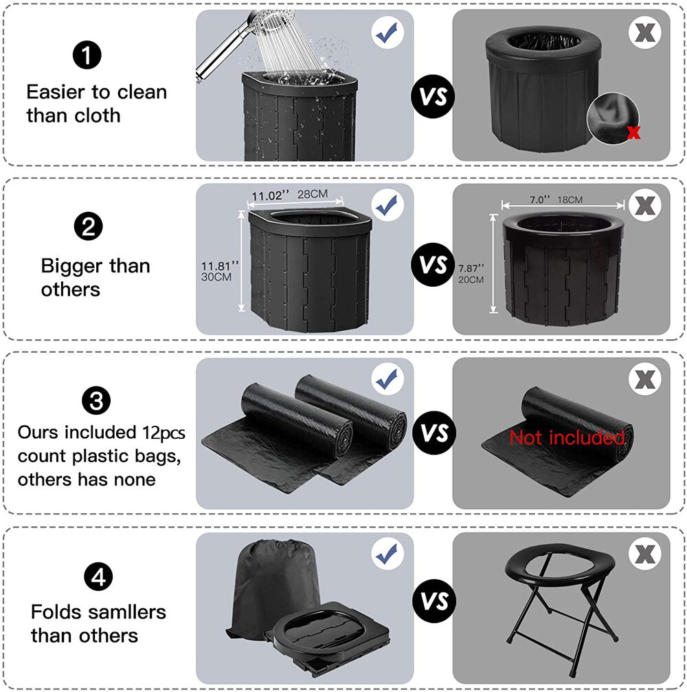 Portable and Foldable Camping Toilet Portable and Foldable Camping Toilet