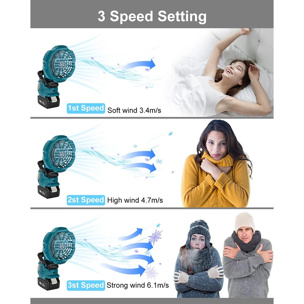 Portable Clip on Fan for Makita 18V lithium Battery 3 Energy Efficient Speed Settings for Bedroom,Outdoor,Camping and Portable Clip on Fan for Makita 18V lithium Battery 3 Energy Efficient Speed Settings for Bedroom,Outdoor,Camping and