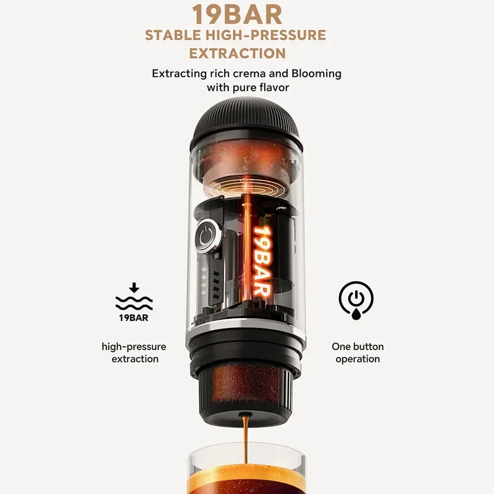 Portable Coffee Maker Electric Espresso Machine Compatible with Capsule & Ground Coffee Travel Coffee Maker for Hiking