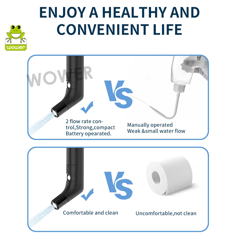 Portable Electric Bidet for Personal Hygiene Cleaning 2.3L Shattaf Rechargeable Travel Camping Bidet Shower Sprayer