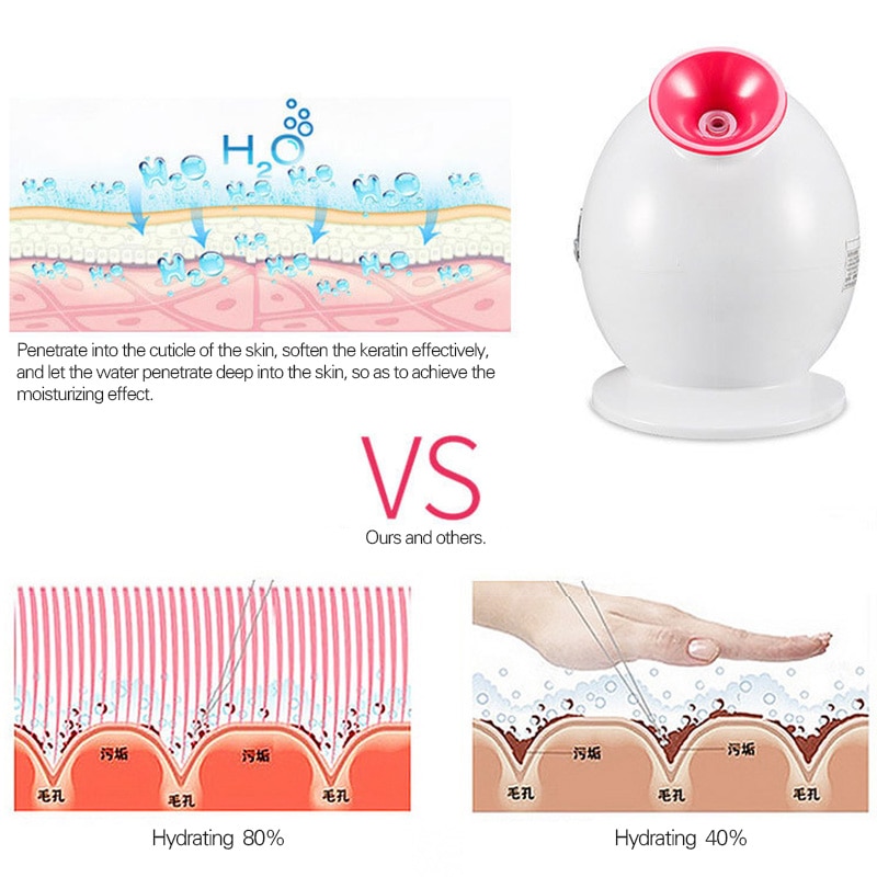 Portable Facial Steamer Thermal Sprayer Portable Facial Steamer Thermal Sprayer