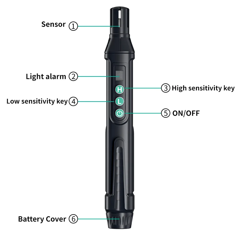 Portable Gas Leak Detector Natural Gas Detector Combustible Gas Detector With Audible And Visual Alarm Gas Sniffer Test