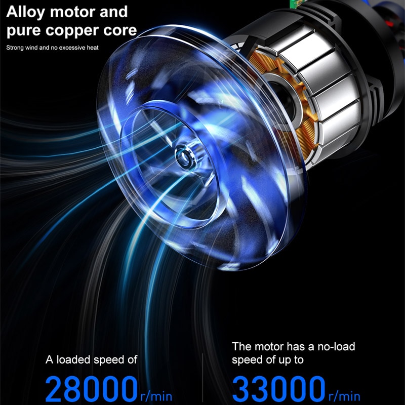 Portable Hoover Wireless Car Vacuum Portable Hoover Wireless Car Vacuum