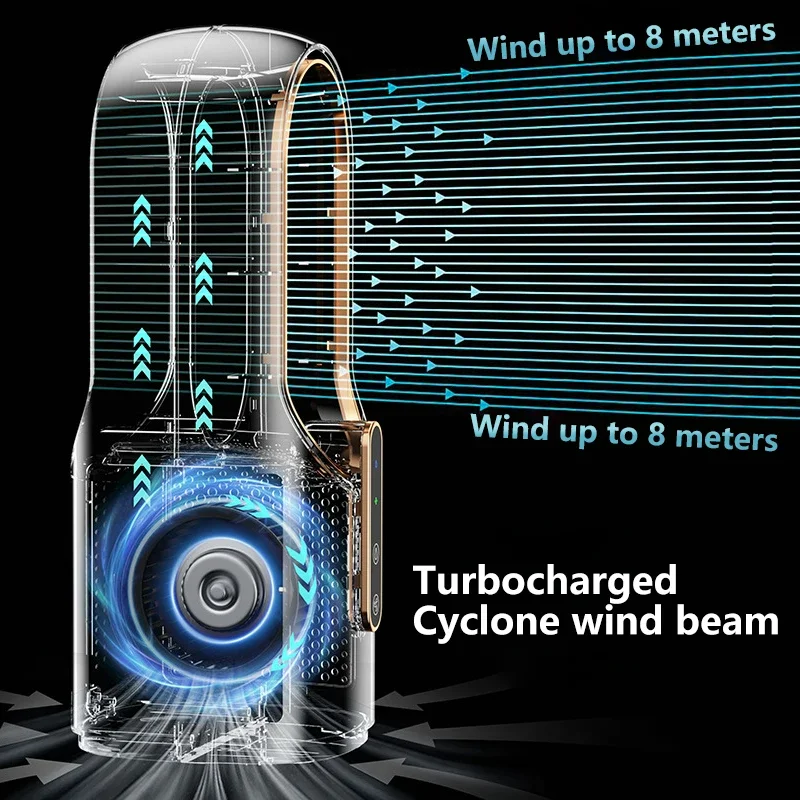 Portable Mini Air Conditioner USB Air Cooler Bladeless Electric Fan 6-Speed Silent Timed Air Conditioner Cooling Fan Portable Mini Air Conditioner USB Air Cooler Bladeless Electric Fan 6-Speed Silent Timed Air Conditioner Cooling Fan
