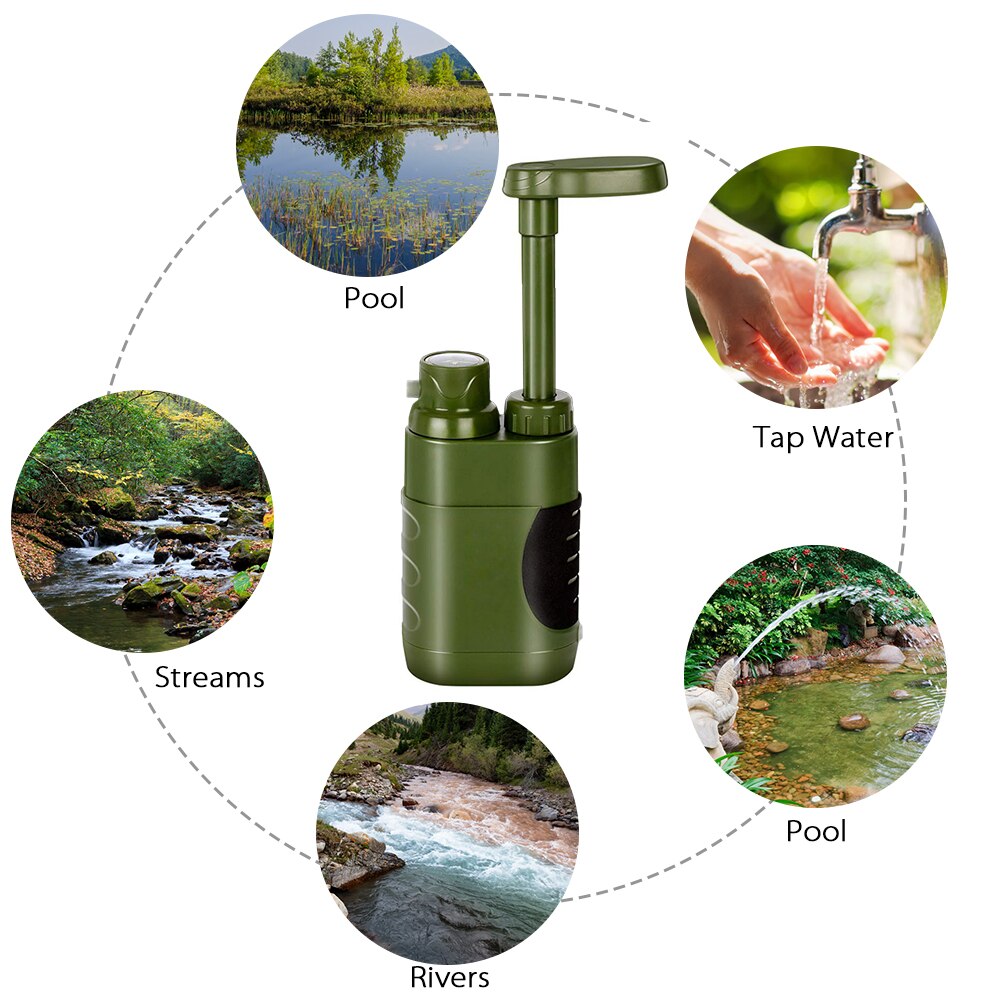 Portable Outdoor Water Filter System with Bag