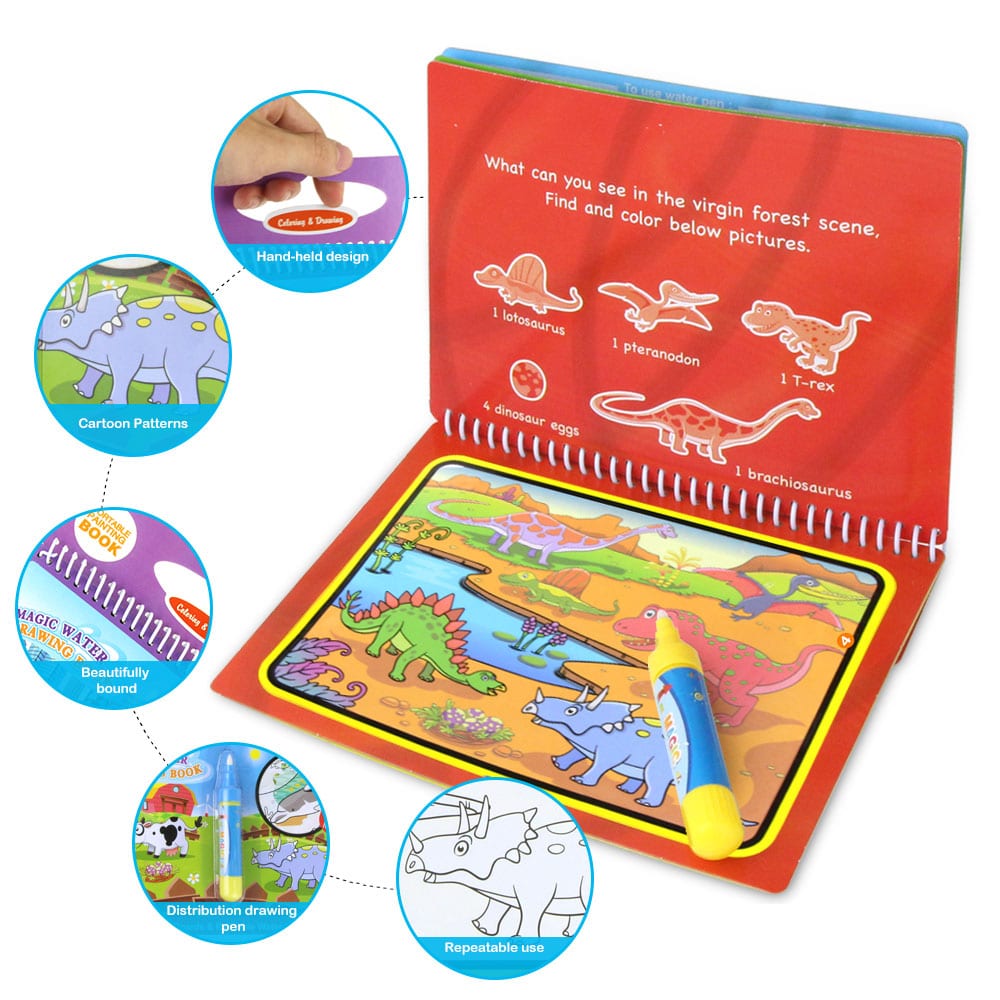 Portable Painting Colouring Book Portable Painting Colouring Book
