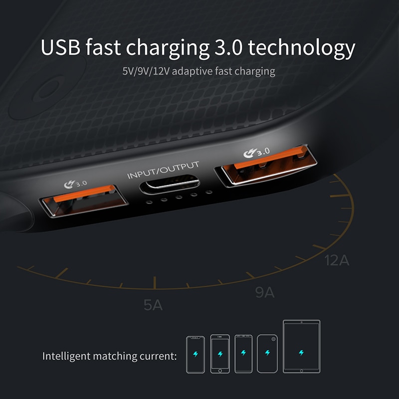 Portable Power Bank Fast Charging 20000mAh Portable Power Bank Fast Charging 20000mAh