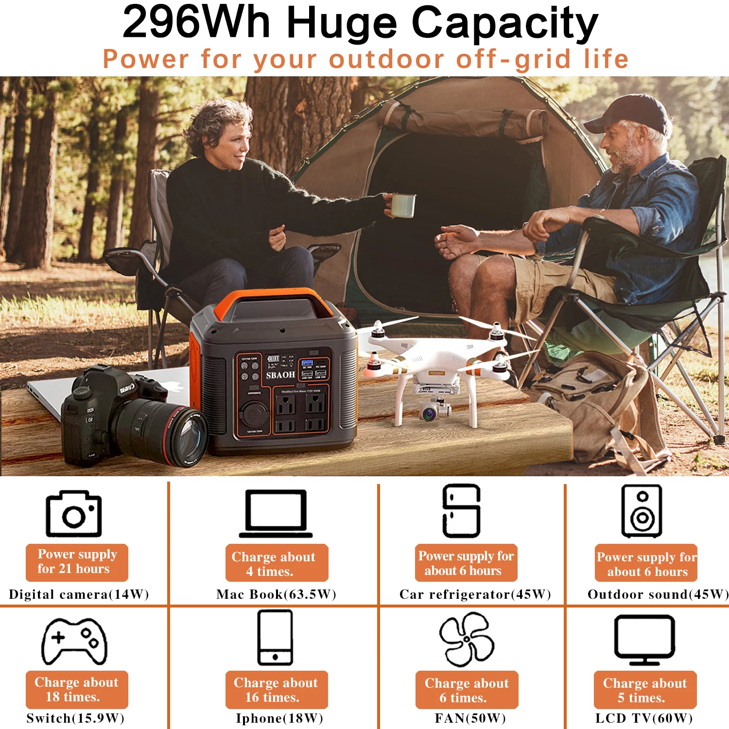 Portable Power Station, 300W 296Wh Solar Generator Quick Charge / 110V AC Outlets/DC Ports and LED Flashlight, Lithium Portable Power Station, 300W 296Wh Solar Generator Quick Charge / 110V AC Outlets/DC Ports and LED Flashlight, Lithium