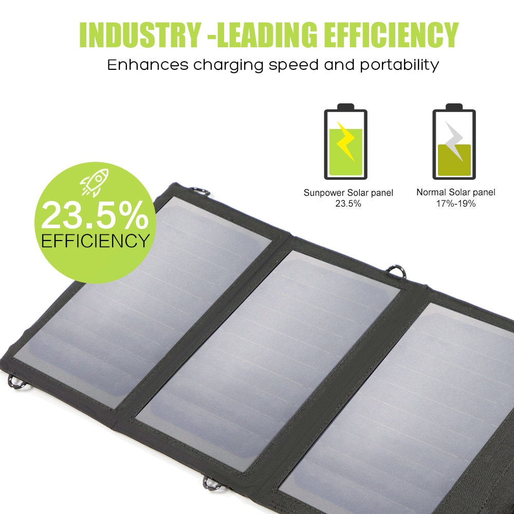 Portable Solar Panels Cellphone Charger Portable Solar Panels Cellphone Charger