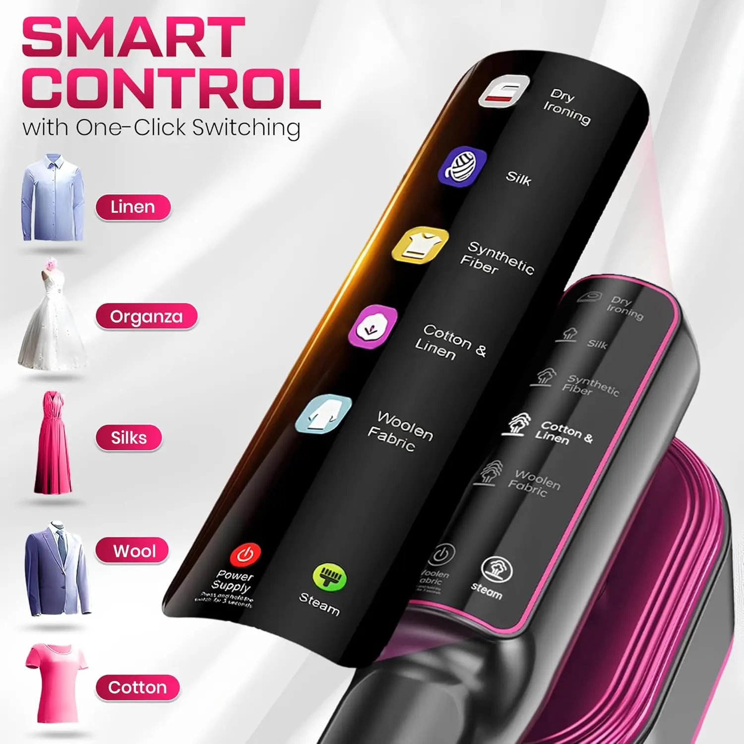 Portable Travel Steamer and Iron 2 in 1, 1200W Fast Heatup, LED Touch Display, Ceramic Panel for Home and Travel