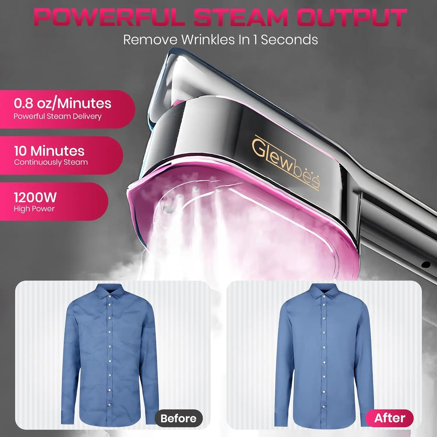 Portable Travel Steamer and Iron 2 in 1, 1200W Fast Heatup, LED Touch Display, Ceramic Panel for Home and Travel