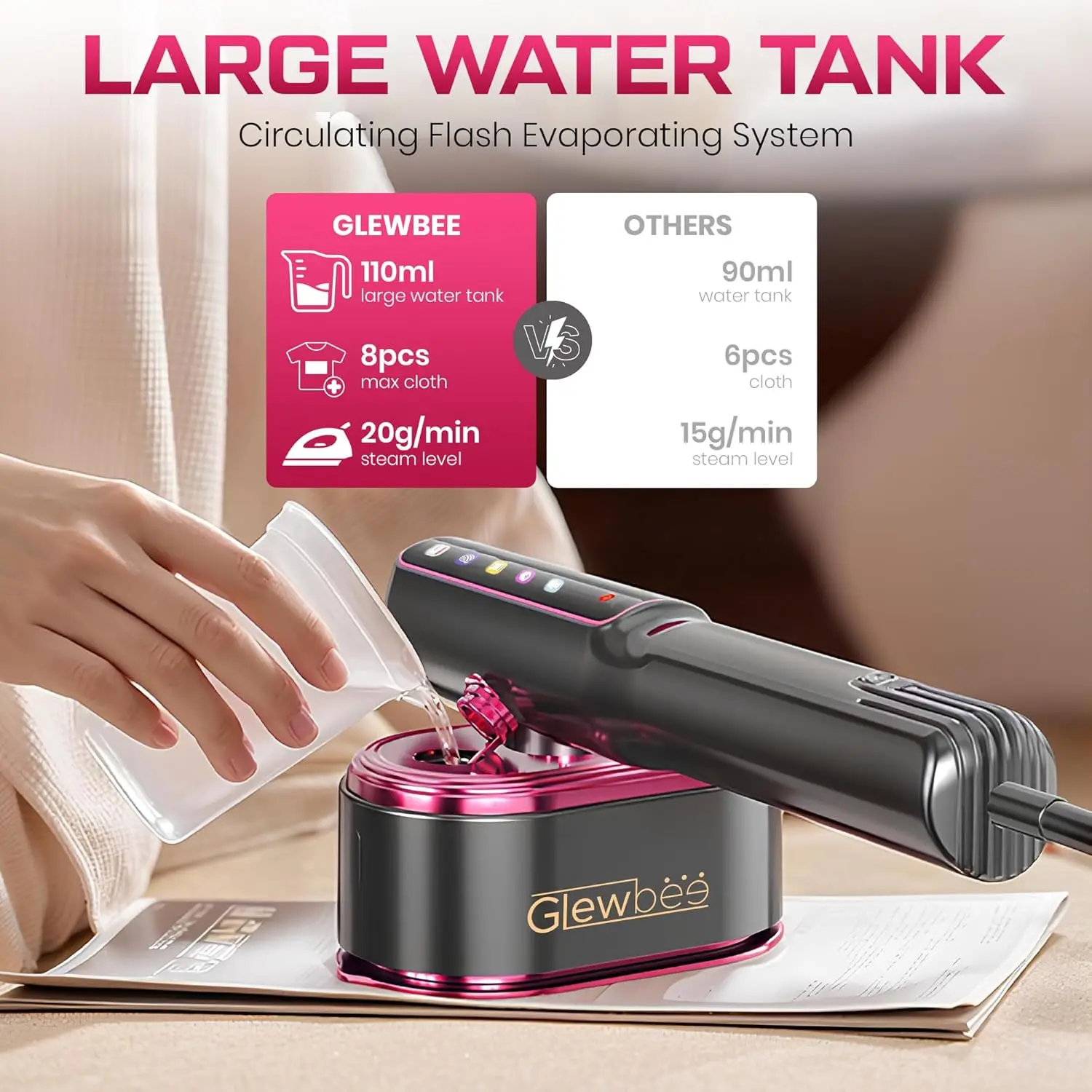 Portable Travel Steamer and Iron 2 in 1, 1200W Fast Heatup, LED Touch Display, Ceramic Panel for Home and Travel