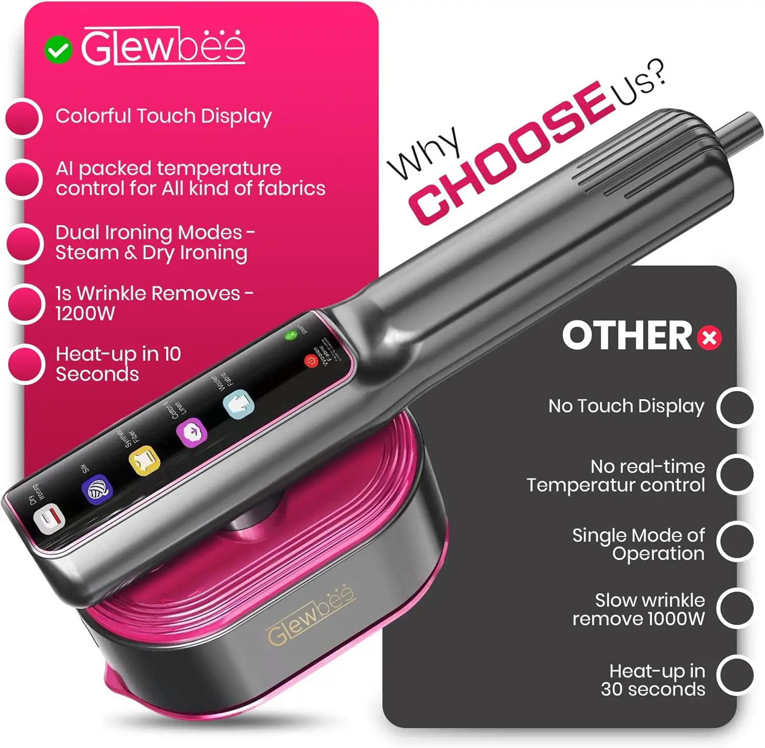 Portable Travel Steamer and Iron 2 in 1, 1200W Fast Heatup, LED Touch Display, Ceramic Panel for Home and Travel
