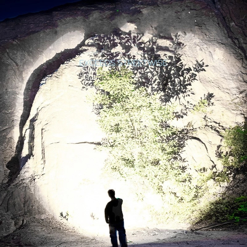 Portable USB Rechargeable Flashlight Strong LED Night Lights Zoom Highlight Light Outdoor Camping Night Fishing