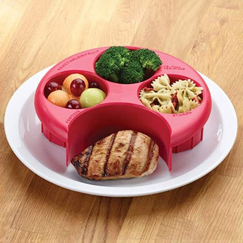 Portion Plate Diet Control Tool Portion Plate Diet Control Tool