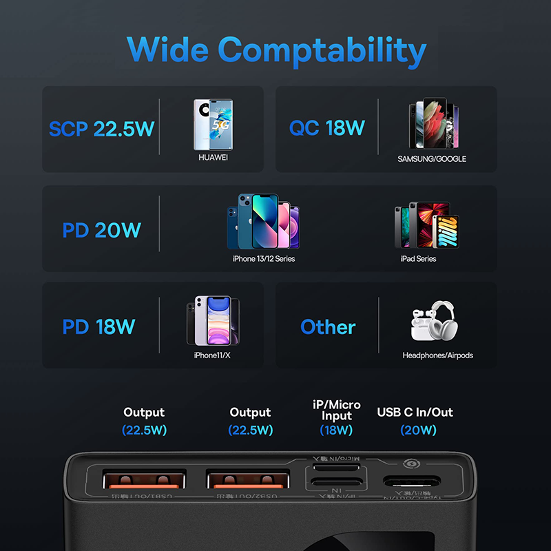 Power Bank 10000mAh with 22.5W PD Fast Charging Powerbank Portable Battery Charger For iPhone 14 13 12 Pro Max Xiaomi