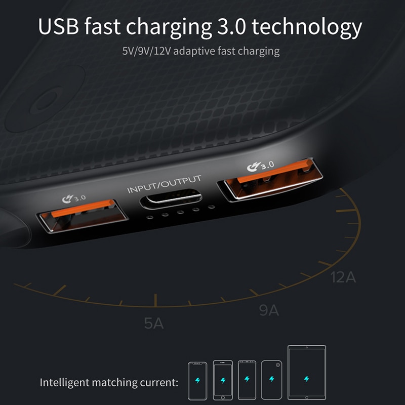Powerbank Quick Charger Powerbank Quick Charger