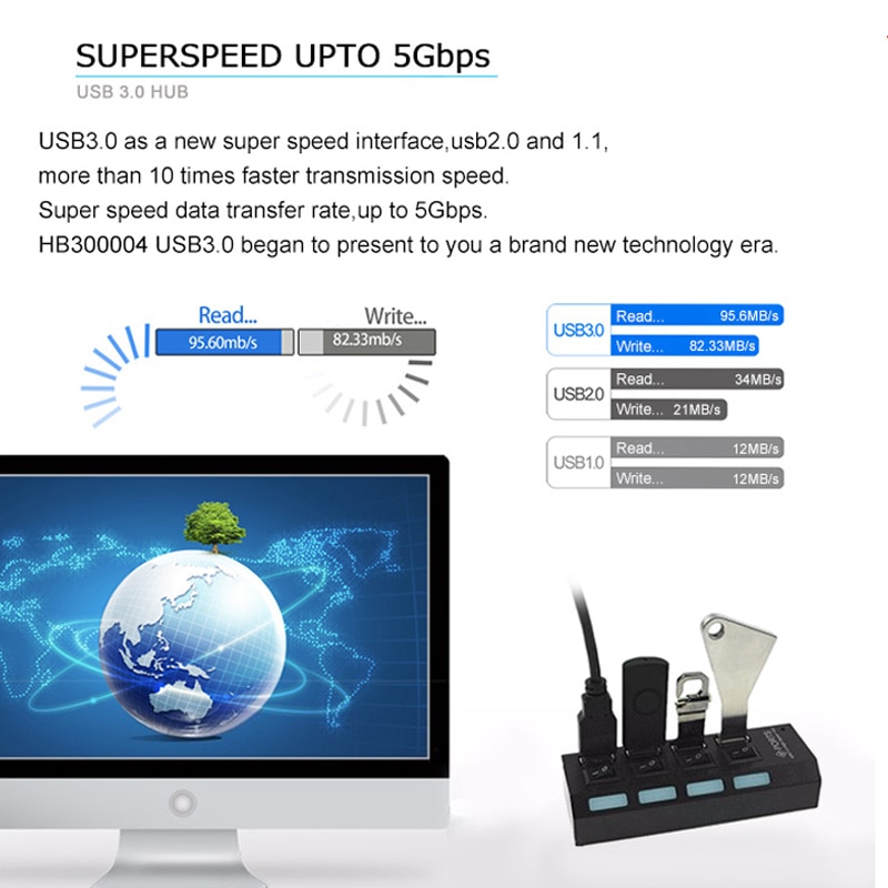 Powered USB Hub 3.0 with 4 and 7 Ports for PC Powered USB Hub 3.0 with 4 and 7 Ports for PC
