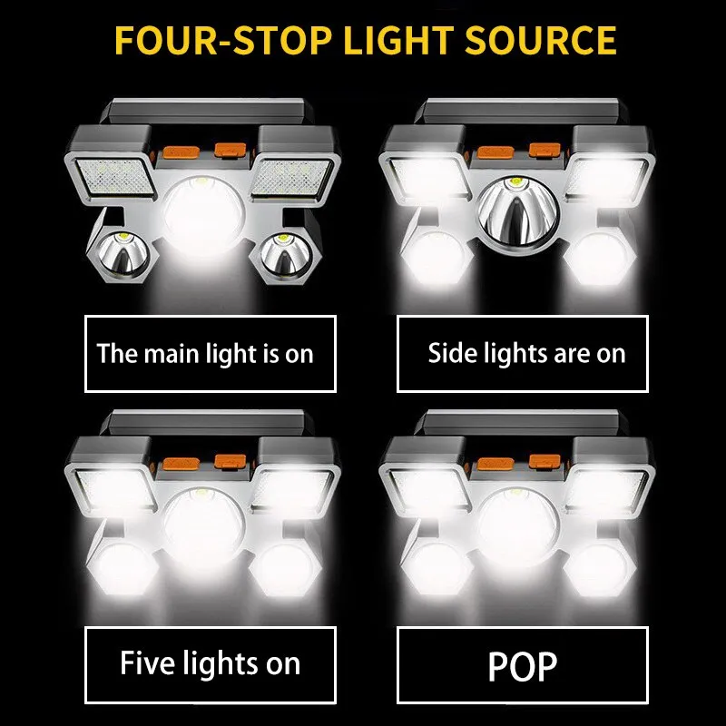 Powerful Rechargeable Head Flashlight for Fishing Led Headlamp Nitecore Camping Headlights Hunting Torch Hiking Front