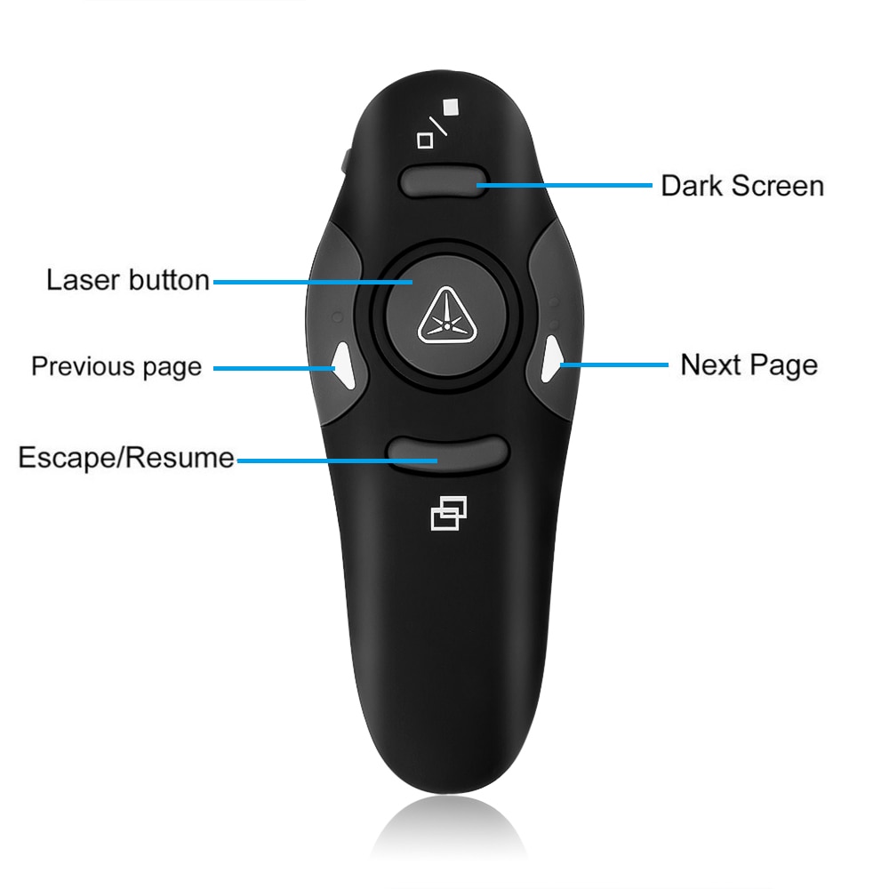 Presentation Clicker Wireless Laser Pen Presentation Clicker Wireless Laser Pen