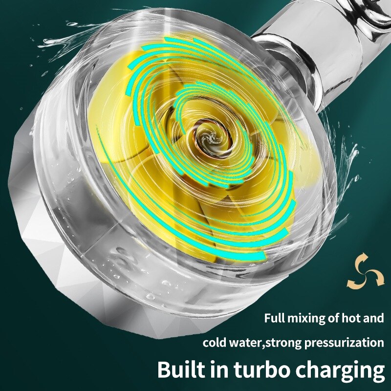 Pressurized Shower Head Water Saving 360 Rotating Twin Turbo Pressurized Propeller Fan Shower Head Bathroom Accessories Pressurized Shower Head Water Saving 360 Rotating Twin Turbo Pressurized Propeller Fan Shower Head Bathroom Accessories
